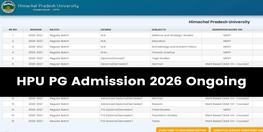 HPU PG Admission 2026 Ongoing